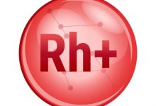 تحليل rh